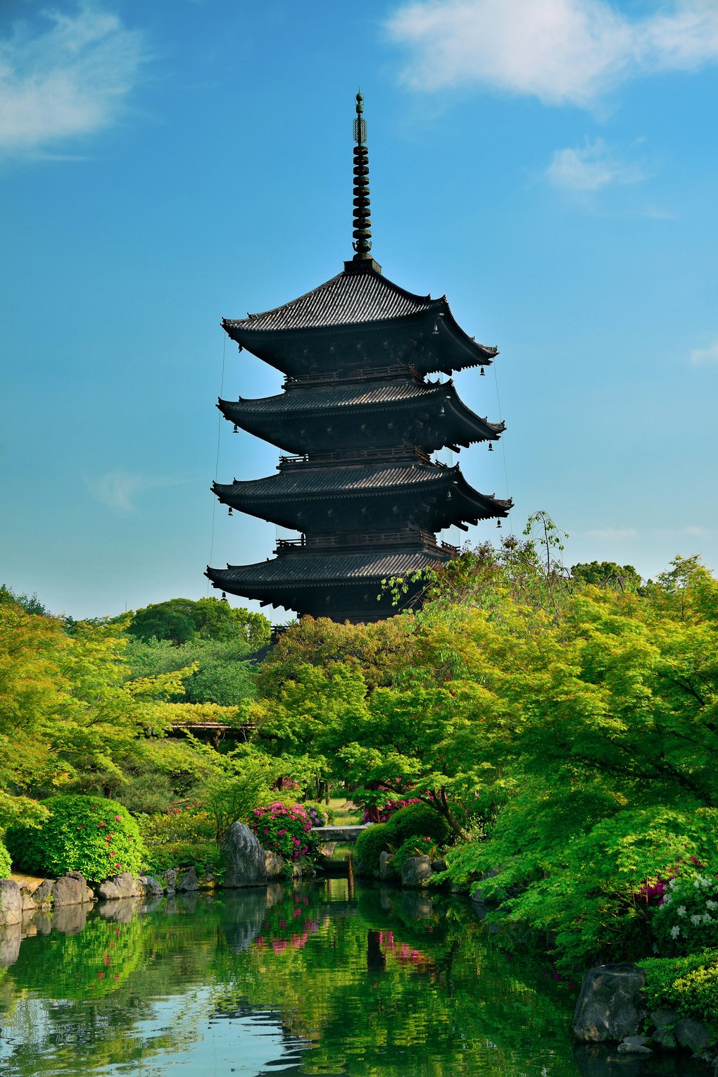 Toji Temple in Kyoto